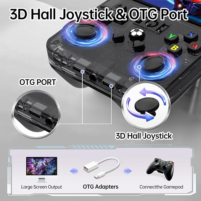 R36MAX Retro Handheld Game Console, 4.0" IPS Screen Retro Gaming Console, 128GB TF Card, 30+ Mainstream Emulators, 22,000+ Classic Games, Open Source Linux System, 4000mah Battery – Black