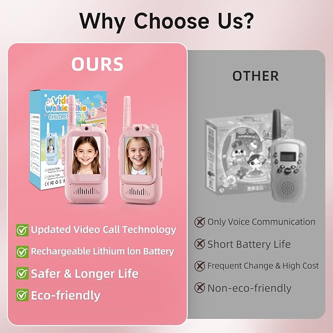 Video Walkie Talkies for Kids, Handheld 2 Pack Rechargeable Video Intercom Kids Walkies Talkies, Indoor Outdoor Toys for Family Games, Outside, Camping, Hiking for Boys Girls Ages 3-12 (Pink/Pink)