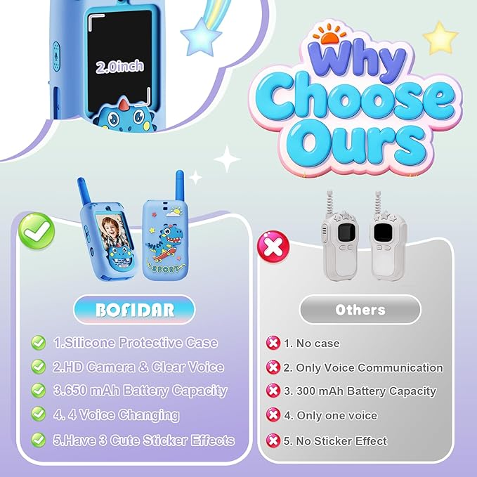 Video Walkie Talkies for Kids, Rechargeable 2 Pack Long Range Two Way Radios with 4 Voice Changer Effects, Toys for Boys Girls Ages 3-12, Outdoor Camping Birthday