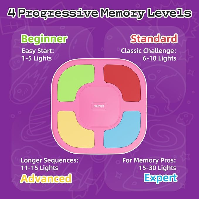 Electronic Memory Game for Kids, Handheld Toy with Silent Mode, 4 Difficulty Levels, Progressive Light Up Memory Game with Lights & Sounds, Educational Travel Toy for Boys & Girls