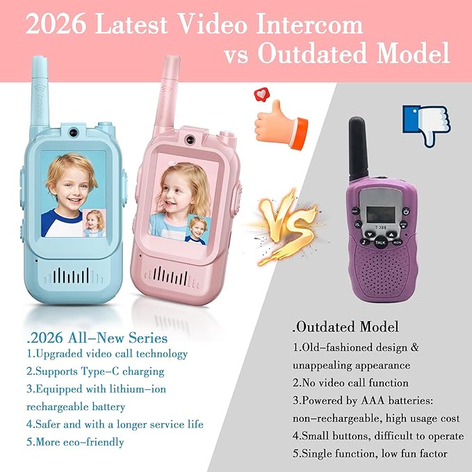 Video Walkie Talkies for Kids, Long Range Rechargeable Kids Walkie Talkies with Camera & Screen, 4 Voice Changer Real-Time Video Calls Toys, Birthday Gifts for Boys Girls Ages 3-12 (Blue+Pink)