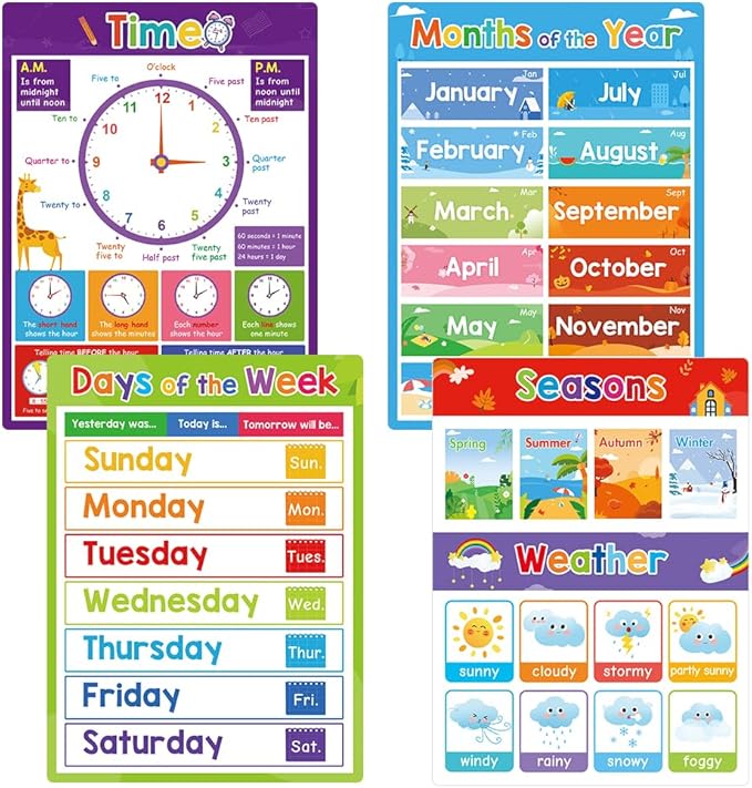 Lachilly Primer Fun Learning Poster Flash Cards - Perfect for Toddler Education, Pre-K and Kindergarten Learning Activities, Suitable for Autistic Children and Primary School Kids, 10 Sheets