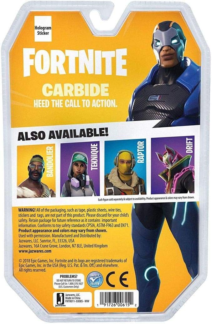 Jazwares FORTNITE Solo Mode Core Figure Pack, Carbide