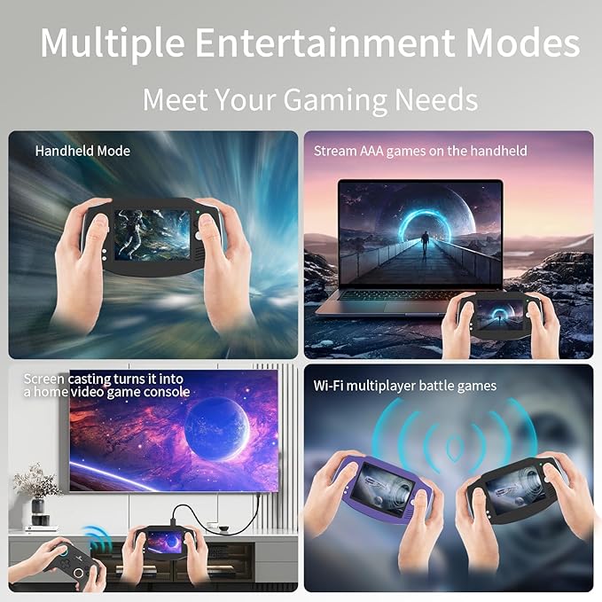 RG34XX Retro Handheld Game Console Linux OS 3.4 Inch IPS 720*480 Screen 64G Card 5000+ Classic Games RG34XX H700 64-bit 3500mAh Battery Game Player Compatible with WiFi Bluetooth