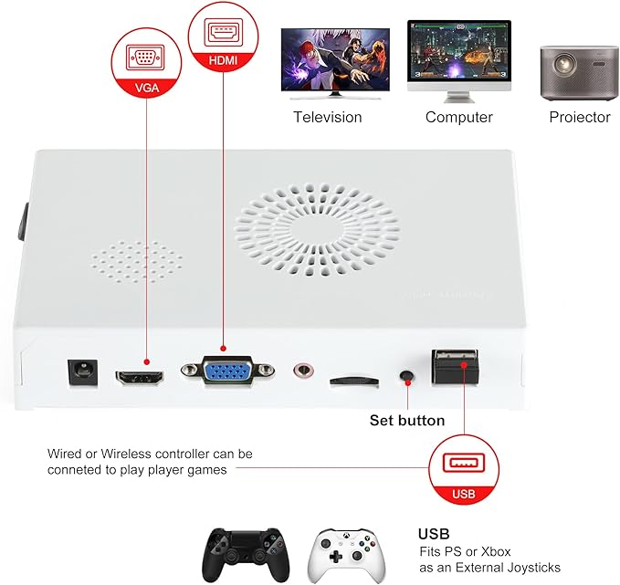 Pandora Box Arcade Game Console 32000 Games Pre-Install,Retro Game Machine for TV PC Projector, Supports Up to 4 Players, Full HD Output,, Search, Save, Hide, Favorites List