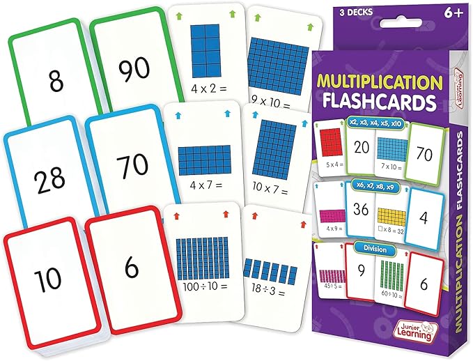 Junior Learning JL206 Multiplication Flashcards Medium