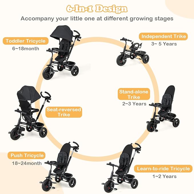 BABY JOY Tricycle, 6 in 1 Trike for Toddler w/Reversible Seat, Adjustable Canopy & Parent Handle, 5-Point Safety Belt, PU Wheels and Storage Basket, Push Tricycle for 9-60 Months (Black)