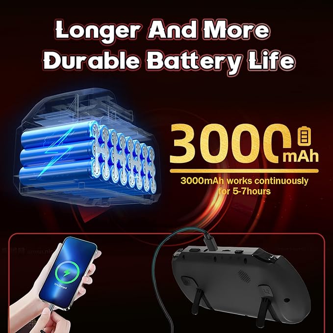SF3000 Retro Handheld Game Console,20000+ Games,Retro Gaming Console,E-Book/Music/Video Playback/Emergency Charging of Phone,14 Emulators,4.5-Inch IPS Screen,Dual Core Processor (Black)