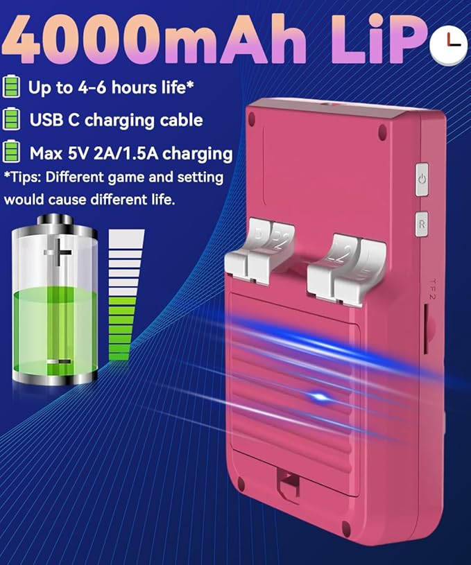 My Mini Handheld Game Console 3.5-in 640*480 IPS OCA Screen RK3326 4000mAh mymini with Portable Case Pink-64GBVer.
