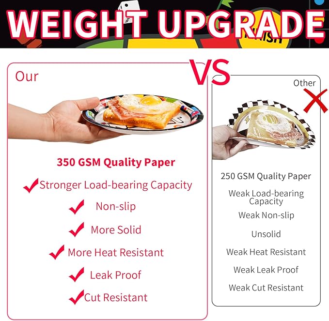 Grencian 96Pcs Family Game Night Party Supplies Family Game Plates and Napkins Disposable Gaming Paper Tableware Set for Birthday Kids Adults Gaming Night Party Decorations, Serves 24