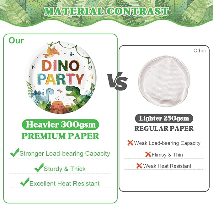 96 Pcs Dinosaur Plates and Napkins Tableware Set (Serves 24), Dinosaur Birthday Party Supplies Include Plates Napkins Plastic Forks for Kids Party Decorations