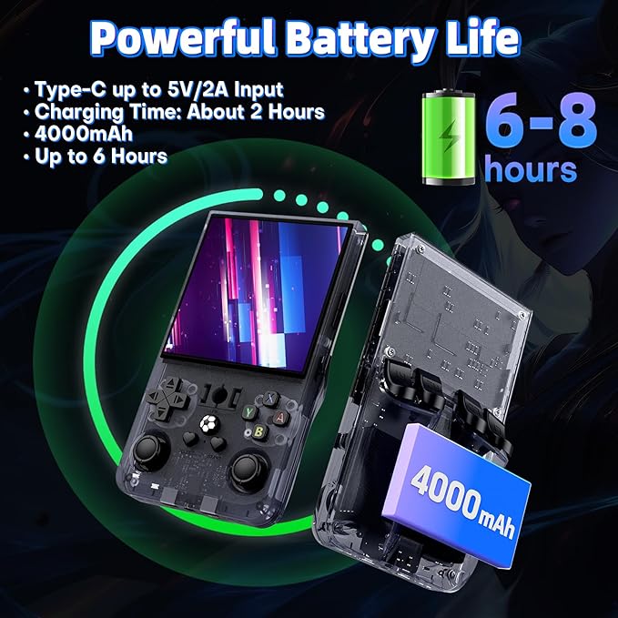 R36MAX Retro Handheld Game Console, 4.0 inch Retro Gaming Console with 64GB Memory, Portable Retro Video Games Console, 4000mAh Battery, Support 30+ Emulators, Transparent Gray