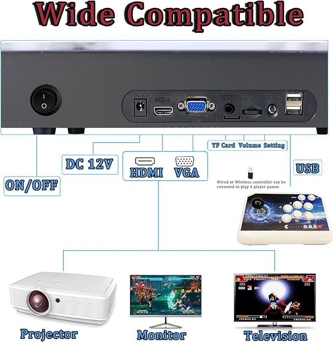 RegiisJoy 32000 mini Pandoras Box 78SArcade Game Console, 4 Player 3D Magical Modified Game, Search Save Delete Cheat Function, Favorite List, One-Button Combo, 128G TF, 12 Classification