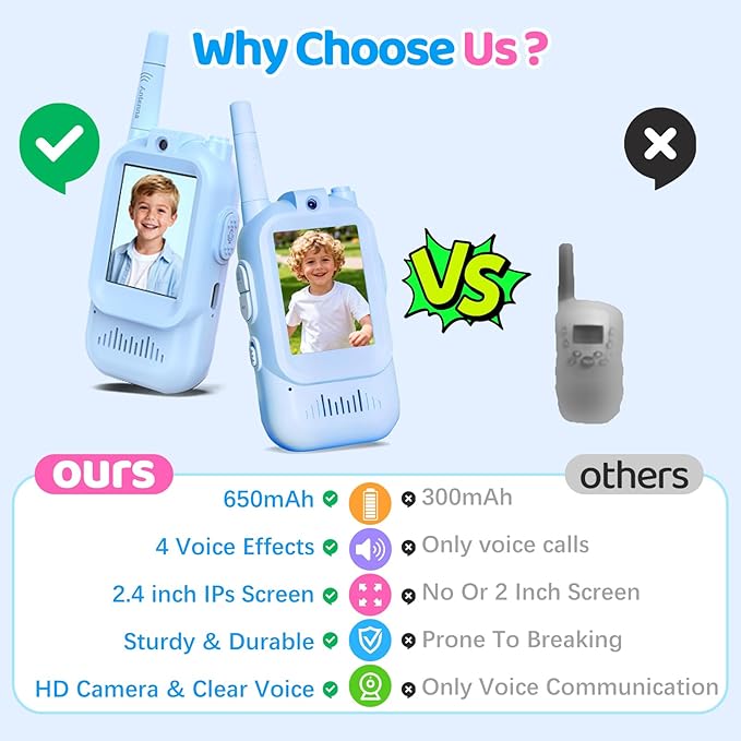 Video Walkie Talkies for Kids Toys, Birthday Gifts for Grandkids, 2 Pack HD Kids Walkie Talkies Long Range Toddler Camera Games, Parent-Child Interaction Girl Outdoor Toys