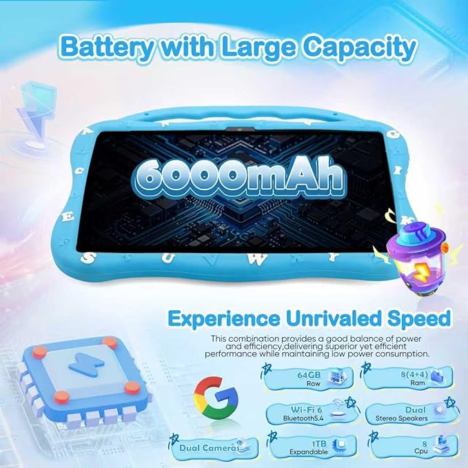 Kids Tablet, 10.1 inch Tablet for Kids 3-10, Educational Learning Toddler Tablet Android 14, 8（4+4） GB RAM+64GB ROM Storage, 5G WiFi, Baby Girl boy Present (Blue)