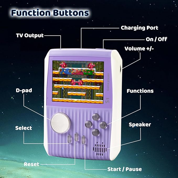 Kid Mini Handheld Retro Games Console Built in 666 Classic Games, Portable Handheld Video Games Console, 3 Inch Screen, 1020mAh Battery, Christmas Birthday Present Game Player for Boy Girl