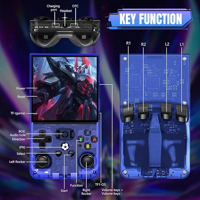 2025 New Upgrade R36MAX Retro Handheld Game Console , 4.0 Inch IPS Video Gaming Console with 64GB TF Card Over 20000+ Pre-Installed Retro Games, 4000mAh Battery (Blue)