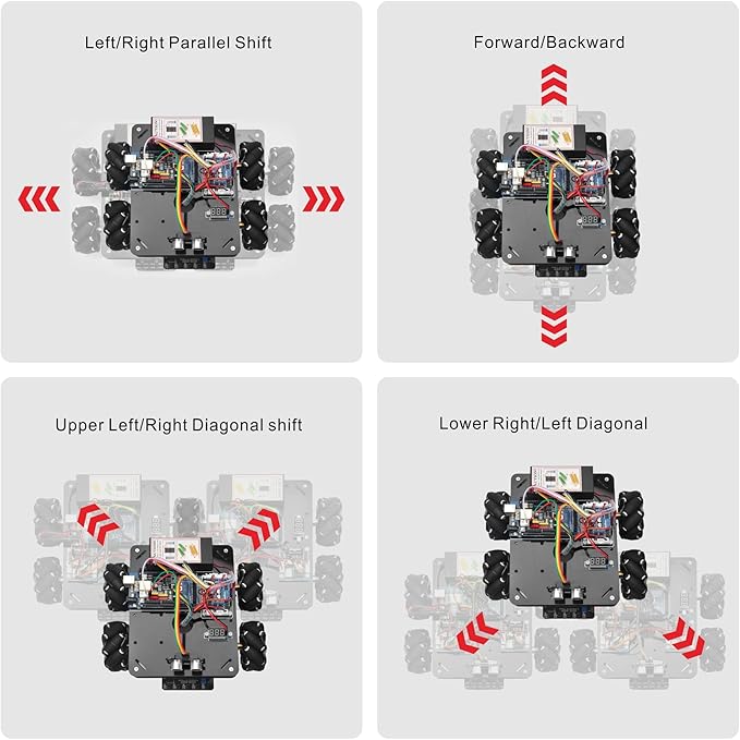 OSOYOO Omni-directinal Mecanum Wheels Robotic Car Kit for Arduino Mega2560 Metal Chassis DC Motor DIY STEM Remote Controlled Educational Mechanical DIY Coding for Teens Adult
