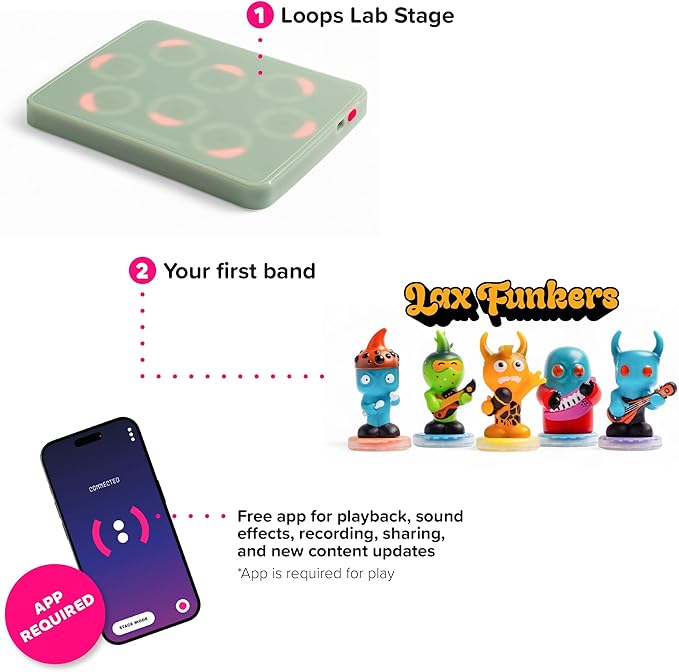 LOOPS Lab's Starter DJ Set – Mix, Create Music with Collectible Band Figurines