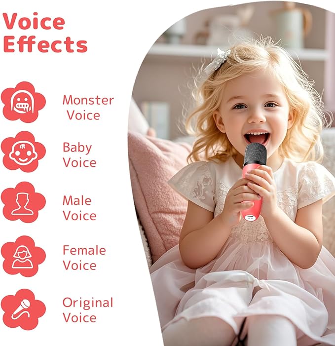 Fede Karaoke Machine for Kids Adults, Mini Karaoke Machine with 2 Wireless Microphones, Portable Bluetooth Speaker with Voice Changing Effects & LED Lights, Best Gifts Toys for Girls and Boys