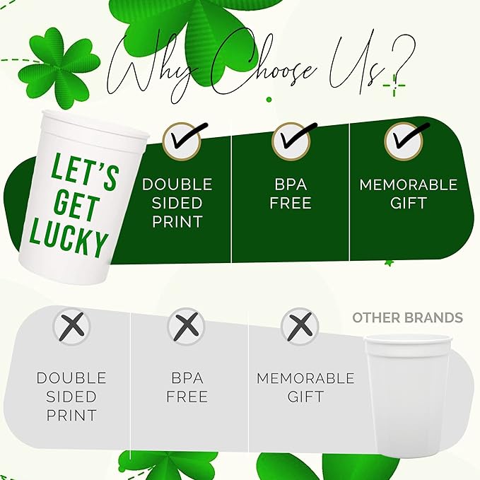 Let's Get Lucky St. Patrick's Day Cups, Set of 12-16oz Plastic Saint Cups for Party Favors and Shamrock-Themed Decorations - St Patricks Day Party Supplies and Drinking Accessories
