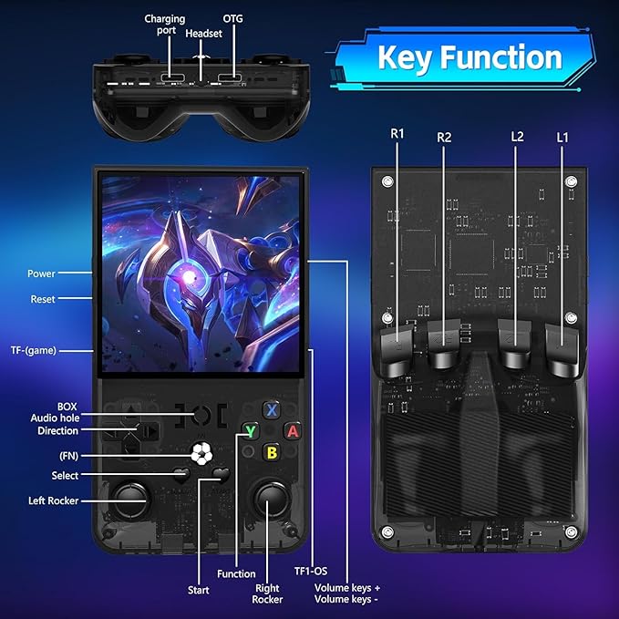 R36MAX Handheld Game Console, Retro Gaming Console with 4000mAh Battery 4.0”IPS Screen, Open Source Linux System, with 64GB TF Card Portable Video Gaming Console, Transparent Black