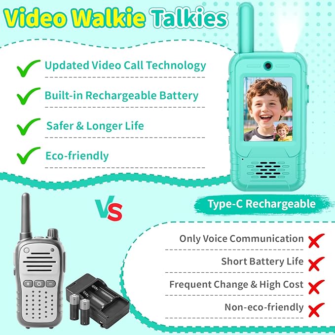 Video Walkie Talkies for Kids, 2 Pack Rechargeable Kids Walkie Talkies Long Range with Flashlight Outdoor Christmas Birthday Toddler Toys Gifts for 3-12 Year Old Boys Girls for Outside, Camping Travel