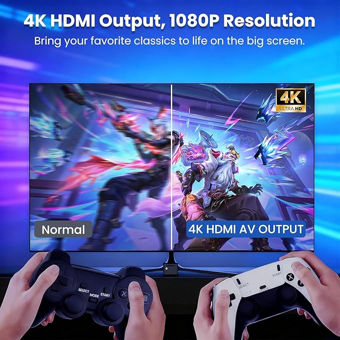 Retro Game Stick, 4K HDMI Output & Wireless Controller Plug and Play Video Game Console with 20000+ Games, Arcade Game Console (64G)