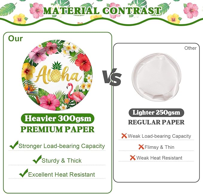 96 Pcs Hawaiian Luau Party Paper Plates Tableware Set (Serves 24), Hawaiian Birthday Decorations Include Plates Napkins Forks For Hibiscus Floral Party