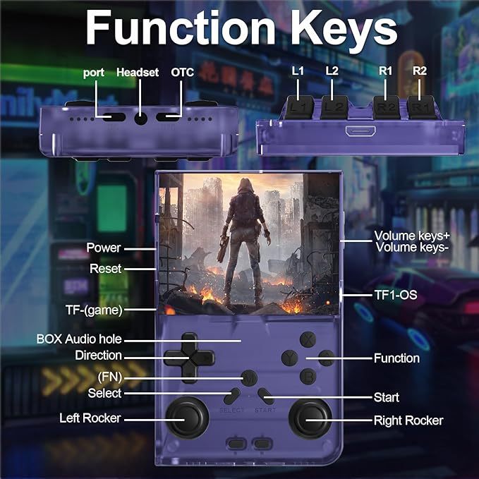 R40S Pro+ Handheld Game Console, 18000+ in 1 Games Mini Retro Video Console, 3.5-Inch IPS Screen,128GB TF Memory Memory,Built in 45+ Emulators,3800mAh Battery (Purple 128G) (Purple)