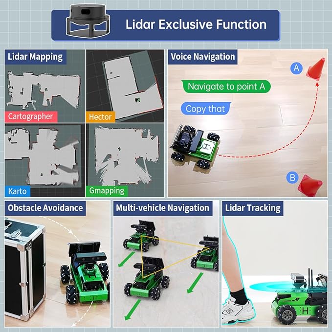 JetAuto ROS2 Robot Car with ChatGPT Large AI Model Lidar Depth Camera AI Voice Control Touch Screen, SLAM Mapping Navigation Path Planning Autonomous Driving Smart Robot, Advanced Kit & JetsonNano 4GB