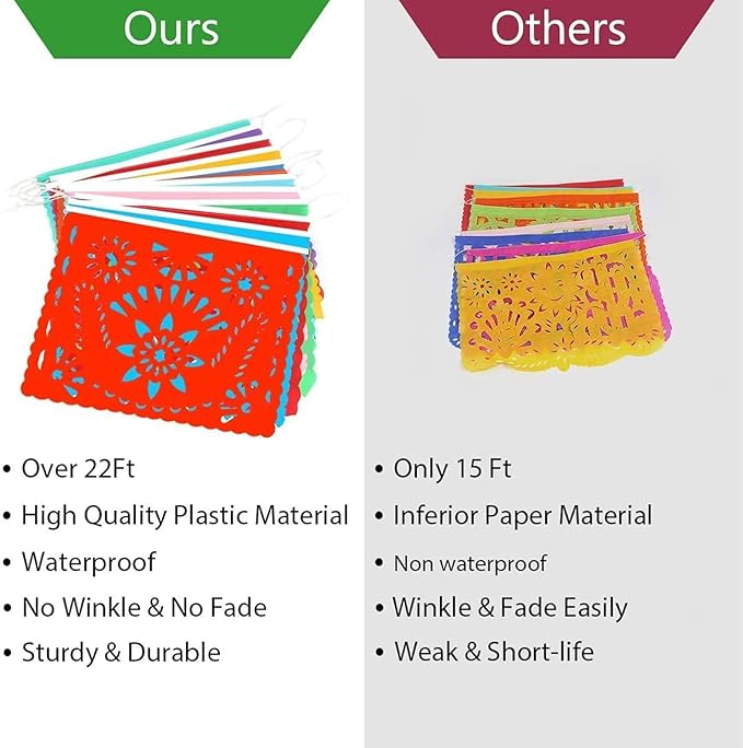 12 Packs Mexican Banners 264 Ft Papel Picado Banner, Large Plastic Mexican Fiesta Banners Cinco de Mayo Party Fiesta Decorations Mexican Themed Birthday Party Supplies 12 Patterns with String