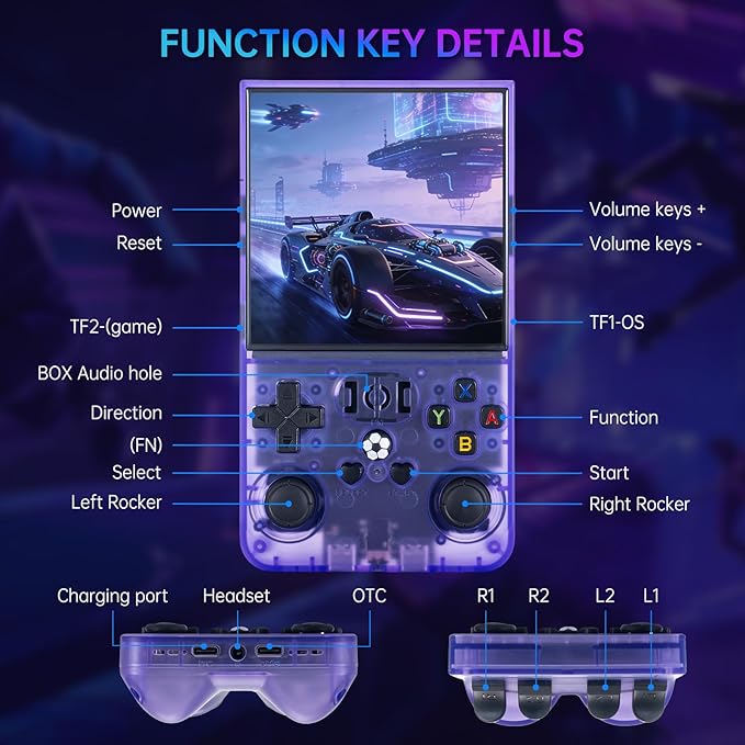 R36MAX Retro Handheld Game Console, 4.0 inch IPS HD Screen Retro Game Console with 4000mAh Battery, Portable Video Gaming Console with 64GB TF Card, Open Source Linux System, Support 30+ Emulators