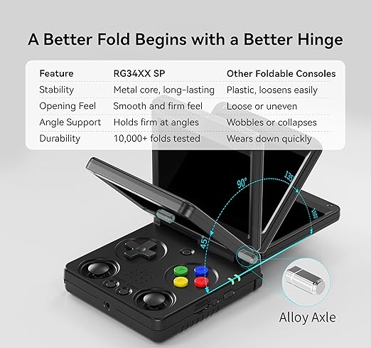 Anbernic RG34XXSP Retro Gaming Console – Flip Design, 3.4'' IPS Screen 720×480, 64G TF Card with 5000+ Games, Portable Handheld, 3300mAh Battery, WiFi HDMI Bluetooth (Black 64G)