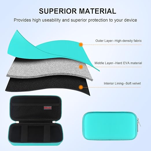 Elonbo Carrying Case for TaddToy/WELLST·G/Beijue/FAMILY POCKET/CCTU/X- JOYKIDS/GREENCREEK/Beico/KAVOYI/GuaiyeyeAP/TEBIYOU Handheld Game Console, Portable Electronic Gaming Player Bag, Green