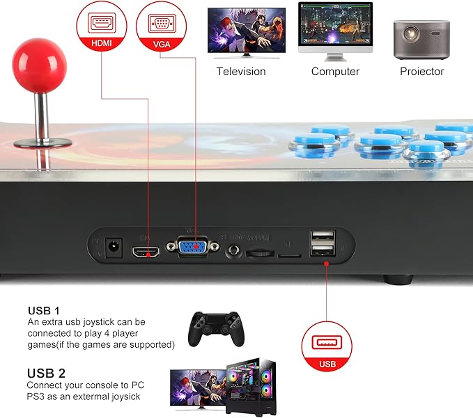 Pandora Box Arcade Game Console 32000 Games Pre-Install,Retro Game Machine for TV PC Projector, Supports Up to 4 Players, Full HD Output,, Search, Save, Hide, Favorites List