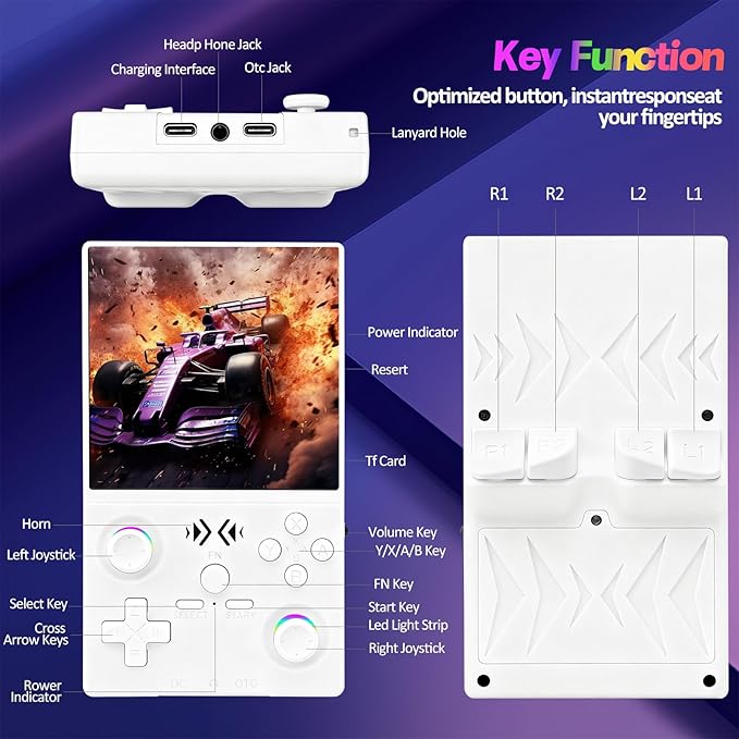 XF40V Retro Handheld Game Console, Retro Gaming Console 4.0'' IPS Screen Linux System Built-in 64G TF Card, Open Source Linux System, Preloaded 20000+ Classic Games, Portable Video Gaming (White-64G)
