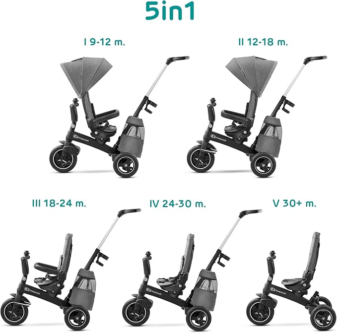 Kinderkraft EASYTWIST Trycicle for Kids Toddlers, Trike 5-in-1, Swivel seat 360° Rotation, Waterproof Material with UPF50+ Filter, Adjustable Parent Handle, Gray