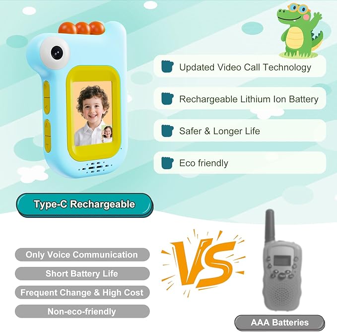 Dinosaur Video Walkie Talkies for Kids with 6 Voice Effects, Support Send Voice, Pictures, Emojis, and Selfies, Upgraded Front and Rear Cameras,Gifts for Boys & Girls Outdoor Play, Camping(Blue/Pink)
