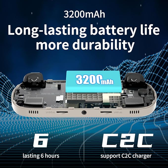 RG40XX H Retro Handheld Game Console 4-inch 640*480 IPS Screen 3200mAh Built-in 64G TF Card Supports Multiple Simulators Linux System with Screen Protector (Gery-64G)