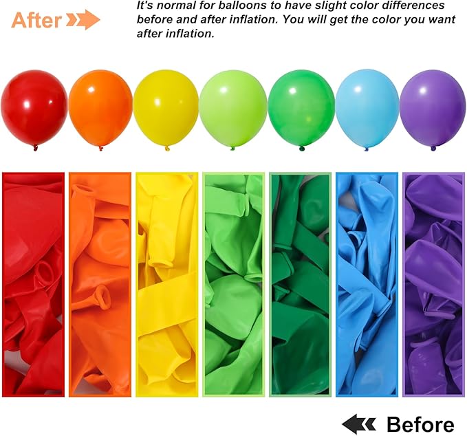 RUBFAC Rainbow Balloon Arch Kit 129pcs Different Sizes Pack of 18 12 10 5 Inch, Latex Colorful Balloons Garland for Birthday Party Decorations