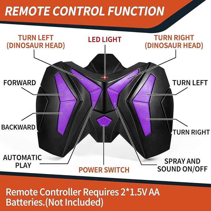 Remote Control Dinosaur Toys for Kids 3-5 5-7 8-12, RC Walking T-Rex Dinosaur Robot Toy with Water Mist Spray, Lights and Sounds, Rechargeable Battery, 3 4 5 6 7 8 Years Old Boy Girl Birthday Gift