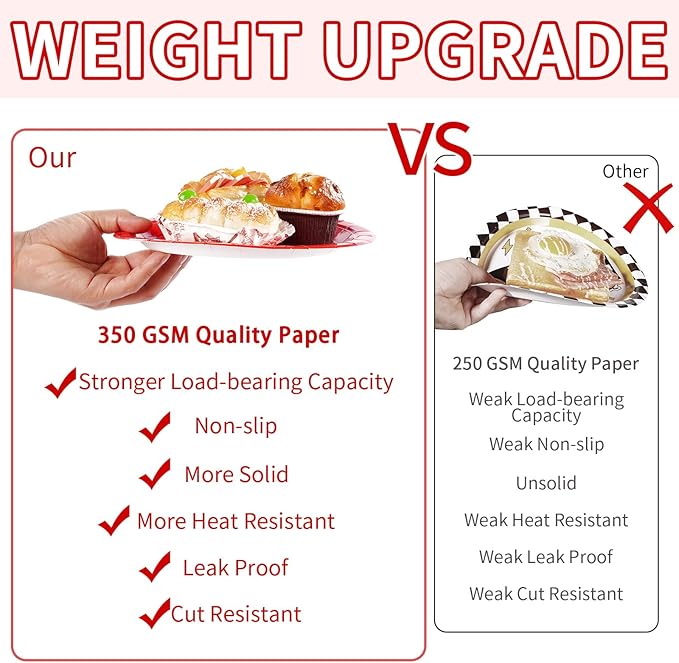 96 Pcs Red and Black Party Supplies Stranger Black and Red Paper Plates and Napkins Disposable Graduation Tableware Set for Congrats Grad Holiday Red Black Wedding Birthday Party Decorations Serves 24