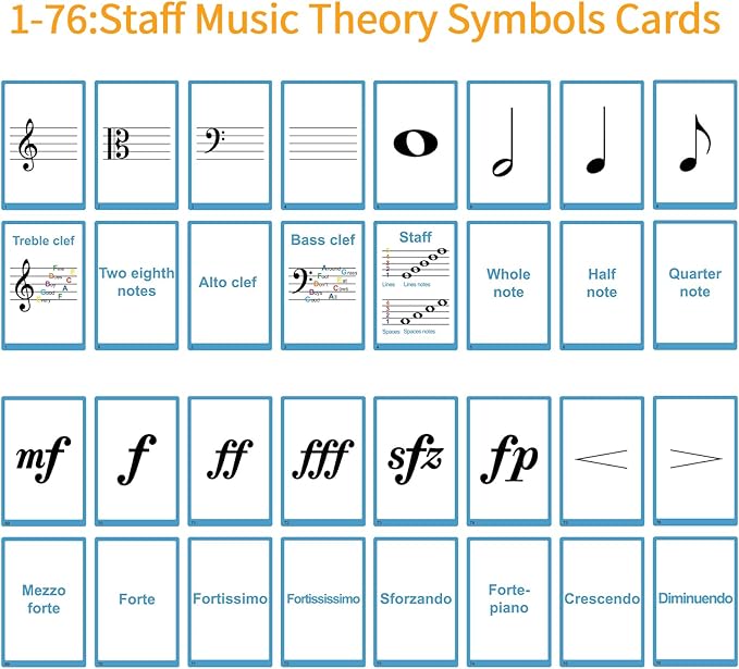 104 Piano Music Flash Cards - Basic Music Symbols,Staff Notation, Pitch/Syllable Names, Keyboard Position, Flat/Sharp,Education Cards for Beginners and Professionals