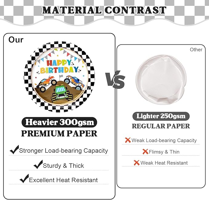 40 Pcs Truck Plates and Napkins Tableware Sets for Truck Party Decorations, Race Car Birthday Decorations Which Can Serve 20