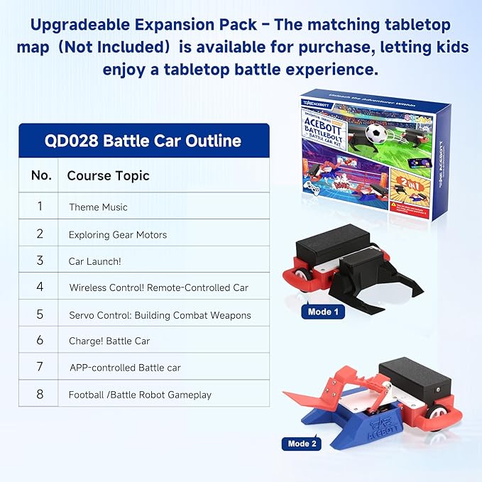 2-in-1 Football & Battle Robot Car Kit, ESP32 APP-Remote Control Battlebolt Car Fighting Robot Toy for Kids Wireless Gameplay Robotics STEM Science Kit Birthday Gift for Boys Girls Age 8+ (One Car)