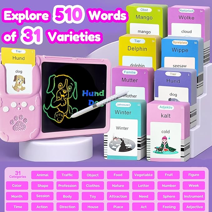 Drawing Tablet with Bilingual Flashcards for Kids - German English Talking Flash Cards, LCD Writing Pad Board, Pocket Speech for Toddlers, Learning Toy Gift for Boys Girls (German, Pink)