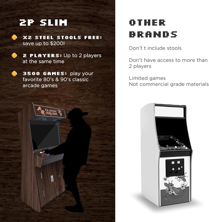Creative Arcades Full-Size Commercial Grade Cabinet Arcade Machines | Stools Included | Slim Woodgrain Edition | 32" Screen (3500 Games (Slim 2-Player), Black Dark Walnut)