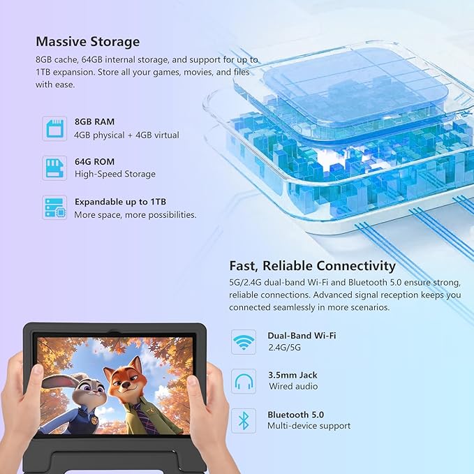 Kids Tablet 10.1 inch HD Android 14 Tablets for Kid 64 GB Storage 8GB RAM Octa-Core Processor with EVA Kid-Proof Case, Parental Controls Bluetooth and WiFi, Black