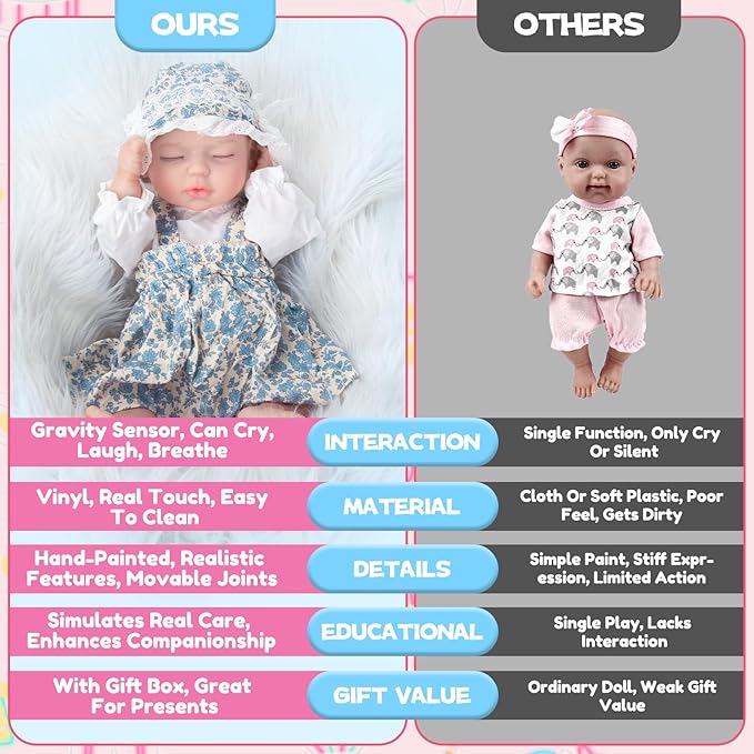 Reborn Baby Dolls -17Inch Newborn Baby Dolls Girl Real Life Baby, Soft Doll Silicone Full Body, Crying, Laughing, Snoring Baby Toys Doll Accessories, Xmas Gift for Girls 3+ (Blue)